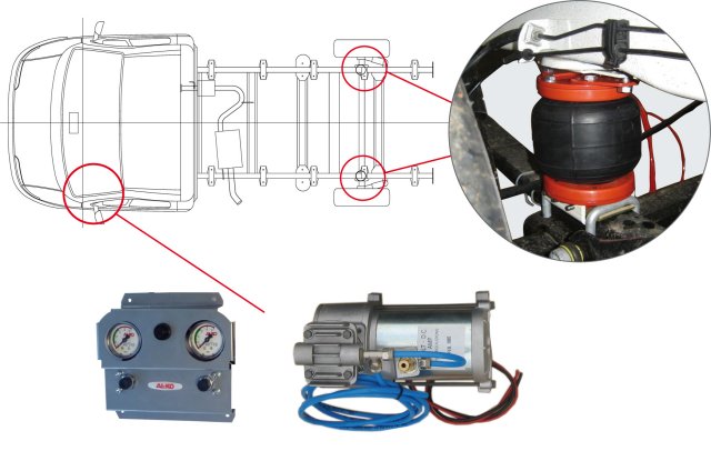 AL-KO | Kit compressore AIR TOP