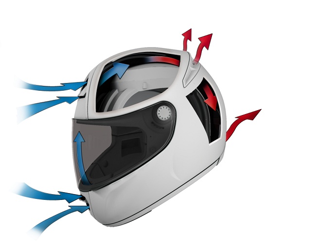 Lazer Helmets innovazioni & tecnologia Lazer Helmets innovazioni & tecnologia