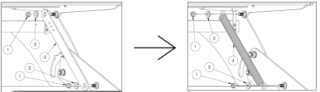 Spiegazione tecnica del funzionamento della pedana Spiegazione tecnica del funzionamento della pedana