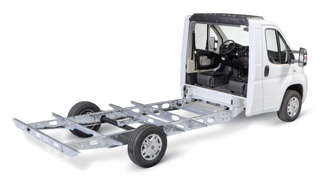 Telaio AL-KO AMC, la scelta d’eccellenza dei migliori