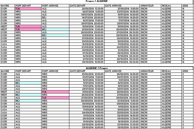 Orari SNCM Italia Algeria-2014