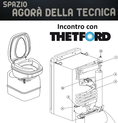 Thetford incontra il pubblico al Salone del Camper 2015