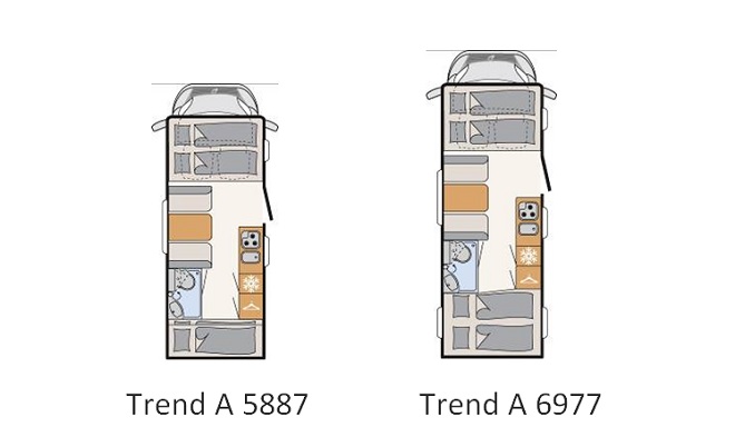 Dethleffs: Il rinnovo totale del mansardato Trend