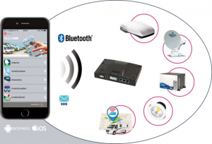  teleco app cellulare