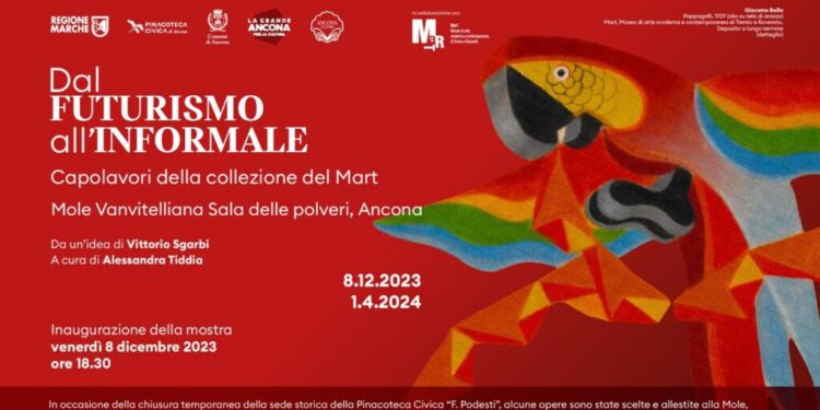 Dal Futurismo all’Informale: i capolavori del Mart e della Pinacoteca Podesti alla Mole di Ancona