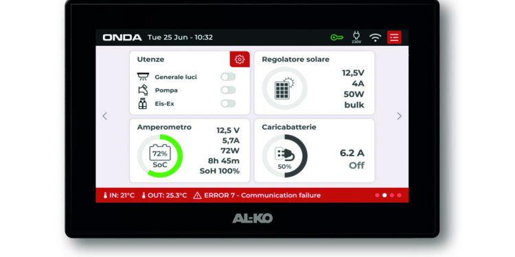 Nuovi pannelli di controllo touch di AL-KO VTE, eleganti e sempre più smart