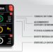 AL-KO Vehicle Technology presenta le caratteristiche di Onda Smart System