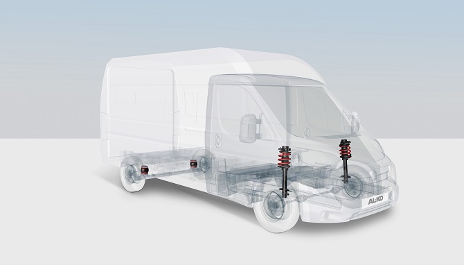 AL-KO ACS-AirTop Kastenwagen