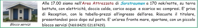 Blocco servizi Blocco servizi