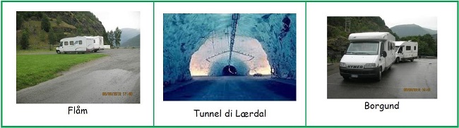 Flåm - Tunnel di Lærdal - Borgund Flåm - Tunnel di Lærdal - Borgund