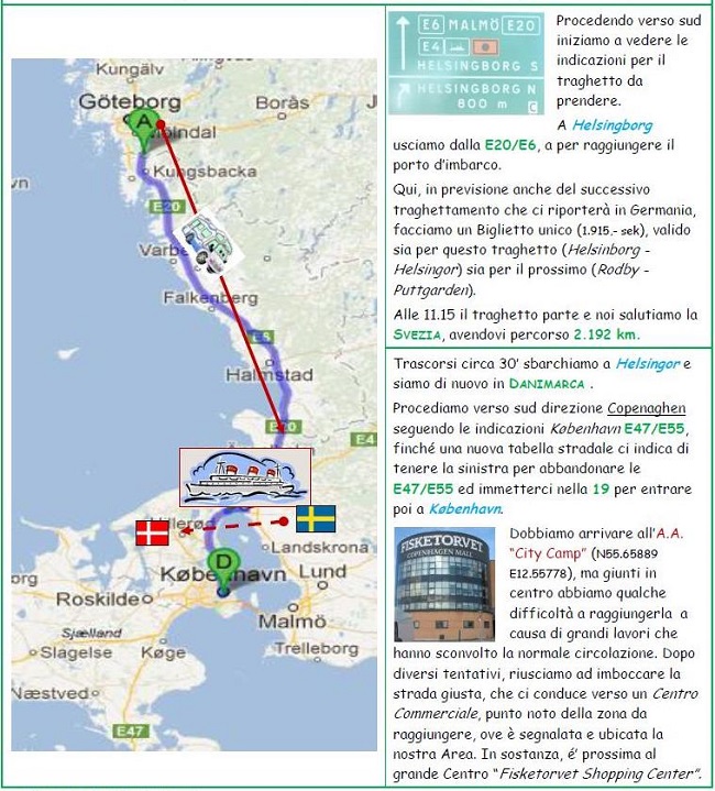 LINDOME - HELSINGBORG = TRAGHETTO = HELSINGOR - KØBENHAVN LINDOME - HELSINGBORG = TRAGHETTO = HELSINGOR - KØBENHAVN