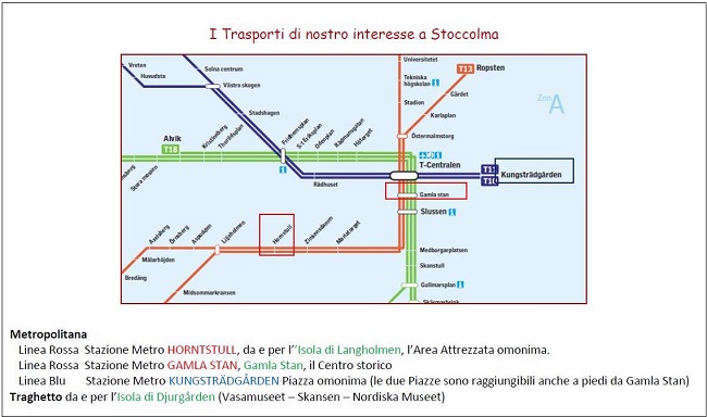 Trasporti a Stoccolma Trasporti a Stoccolma