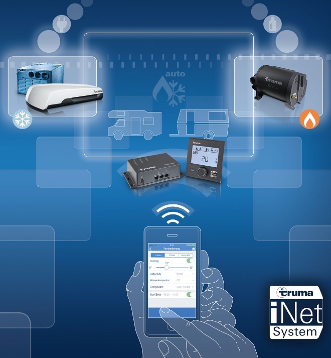 Truma_iNet_System_1