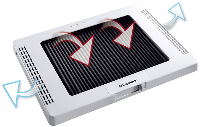 Dometic Freshjet - interno Dometic Freshjet - interno