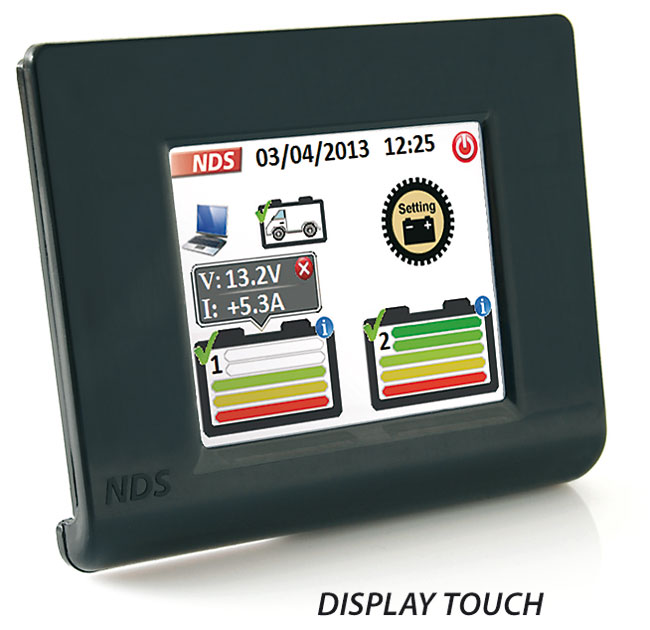 NDS display iManager NDS display iManager