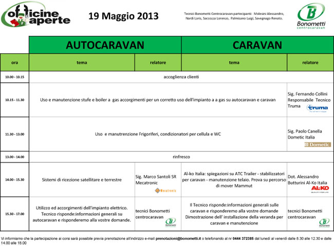 Il programma di officine aperte Il programma di officine aperte