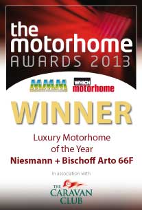 Award Arto 66 F