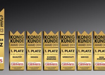König Kunde Award 2013