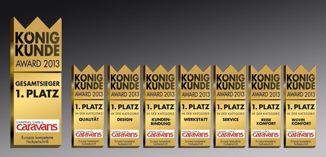 König Kunde Award 2013