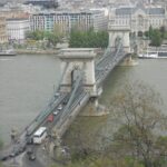 Ponte delle Catene a Budapest