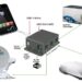 Teleco HUB 3 in 1: il nuovo dispositivo HUB 3 in 1