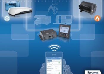 Truma iNet System getta le basi per un futuro in rete