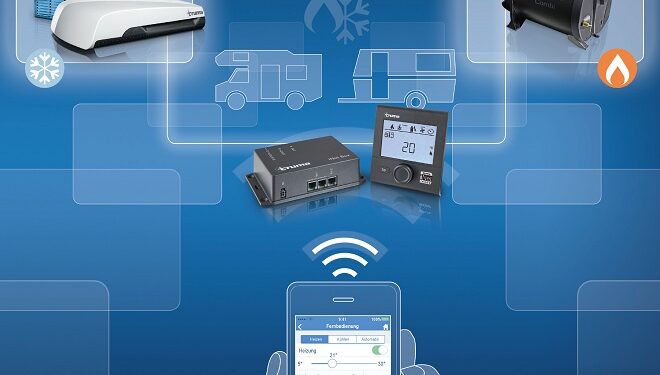 Truma iNet System getta le basi per un futuro in rete