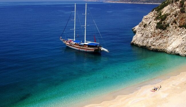 Turchia