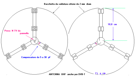 antenna-a-trifoglio-schema-tecnico