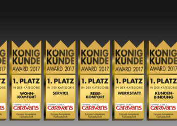 Konig Kunde Award 2017