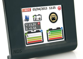 NDS display iManager