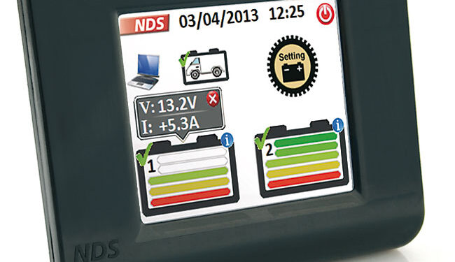 NDS display iManager
