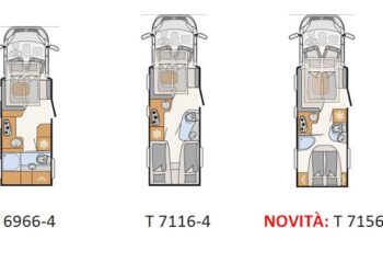 Presentazione in anteprima al CMT di Stoccarda: si amplia la nuova linea Dethleffs 4-travel