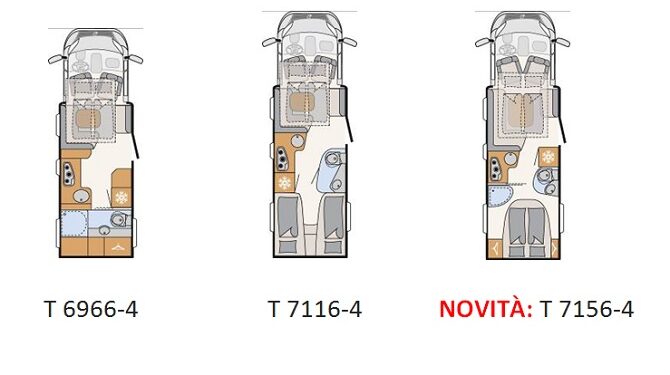 Presentazione in anteprima al CMT di Stoccarda: si amplia la nuova linea Dethleffs 4-travel
