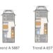 Dethleffs: Il rinnovo totale del mansardato Trend