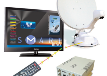 sistema teleco flatSat Elegance-s