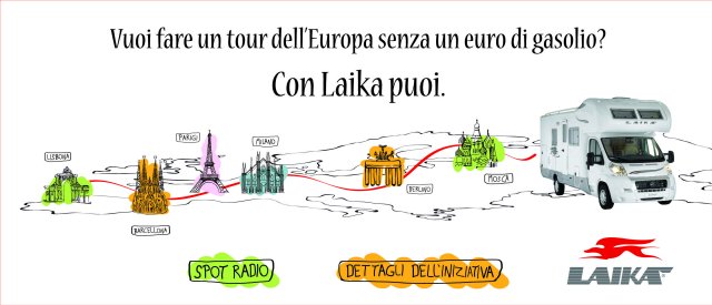 Pronti, Laika, via! Un tour d’Europa senza un euro di gasolio